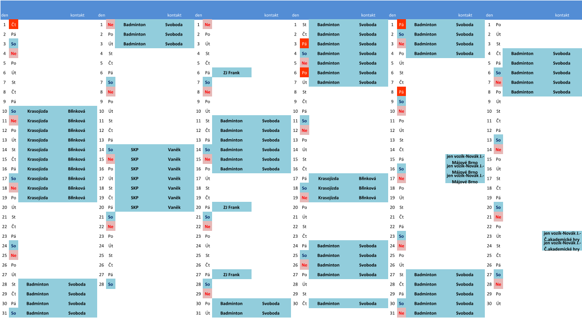 den kontakt den kontakt den kontakt den kontakt den kontakt den kontakt 1 Čt 1 Ne Badminton Svoboda 1 Ne 1 St Badminton Svoboda 1 Pá Badminton Svoboda 1 Po 2 Pá 2 Po Badminton Svoboda 2 Po 2 Čt Badminton Svoboda 2 So Badminton Svoboda 2 Út 3 So 3 Út Badminton Svoboda 3 Út 3 Pá Badminton Svoboda 3 Ne Badminton Svoboda 3 St 4 Ne 4 St 4 St 4 So Badminton Svoboda 4 Po Badminton Svoboda 4 Čt Badminton Svoboda 5 Po 5 Čt 5 Čt 5 Ne Badminton Svoboda 5 Út 5 Pá Badminton Svoboda 6 Út 6 Pá 6 Pá ZJ Frank 6 Po Badminton Svoboda 6 St 6 So Badminton Svoboda 7 St 7 So 7 So 7 Út Badminton Svoboda 7 Čt 7 Ne Badminton Svoboda 8 Čt 8 Ne 8 Ne 8 St 8 Pá 8 Po Badminton Svoboda 9 Pá 9 Po 9 Po 9 Čt 9 So 9 Út 10 So Krasojízda Břínková 10 Út 10 Út 10 Pá 10 Ne 10 St 11 Ne Krasojízda Břínková 11 St 11 St Badminton Svoboda 11 So 11 Po 11 Čt 12 Po Krasojízda Břínková 12 Čt 12 Čt Badminton Svoboda 12 Ne 12 Út 12 Pá 13 Út Krasojízda Břínková 13 Pá 13 Pá Badminton Svoboda 13 Po 13 St 13 So 14 St Krasojízda Břínková 14 So SKP Vaněk 14 So Badminton Svoboda 14 Út 14 Čt 14 Ne 15 Čt Krasojízda Břínková 15 Ne SKP Vaněk 15 Ne Badminton Svoboda 15 St 15 Pá jen vozík-Novák J.- Májové Brno 15 Po 16 Pá Krasojízda Břínková 16 Po SKP Vaněk 16 Po Badminton Svoboda 16 Čt 16 So jen vozík-Novák J.- Májové Brno 16 Út 17 So Krasojízda Břínková 17 Út SKP Vaněk 17 Út 17 Pá Krasojízda Břínková 17 Ne jen vozík-Novák J.- Májové Brno 17 St 18 Ne Krasojízda Břínková 18 St SKP Vaněk 18 St 18 So Krasojízda Břínková 18 Po 18 Čt 19 Po Krasojízda Břínková 19 Čt SKP Vaněk 19 Čt 19 Ne Krasojízda Břínková 19 Út 19 Pá 20 Út 20 Pá SKP Vaněk 20 Pá ZJ Frank 20 Po 20 St 20 So 21 St 21 So 21 So 21 Út 21 Čt 21 Ne 22 Čt 22 Ne 22 Ne 22 St 22 Pá 22 Po 23 Pá 23 Po 23 Po 23 Čt 23 So 23 Út jen vozík-Novák J.- Č.akademické hry 24 So 24 Út 24 Út 24 Pá Badminton Svoboda 24 Ne 24 St jen vozík-Novák J.- Č.akademické hry 25 Ne 25 St 25 St 25 So Badminton Svoboda 25 Po 25 Čt 26 Po 26 Čt 26 Čt 26 Ne Badminton Svoboda 26 Út 26 Pá 27 Út 27 Pá 27 Pá ZJ Frank 27 Po Badminton Svoboda 27 St Badminton Svoboda 27 So 28 St Badminton Svoboda 28 So 28 So 28 Út 28 Čt Badminton Svoboda 28 Ne 29 Čt Badminton Svoboda 29 Ne 29 St 29 Pá Badminton Svoboda 29 Po 30 Pá Badminton Svoboda 30 Po Badminton Svoboda 30 Čt Badminton Svoboda 30 So Badminton Svoboda 30 Út 31 So Badminton Svoboda 31 Út Badminton Svoboda 31 Ne Badminton Svoboda