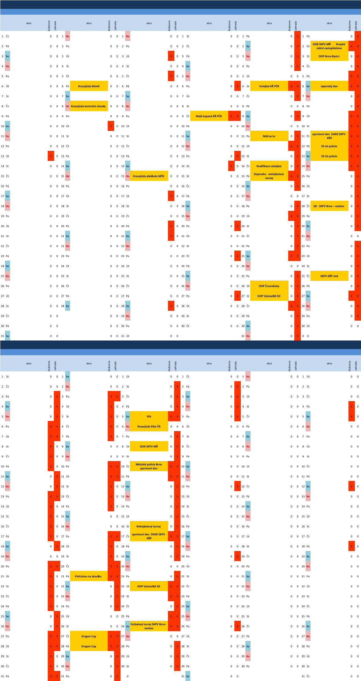 akce klubovna zahrada akce klubovna zahrada akce klubovna zahrada akce klubovna zahrada akce klubovna zahrada akce klubovna zahrada 1 Čt 0 0 1 Ne 0 0 1 Ne 0 0 1 St 0 0 1 Pá 0 X 1 Po 0 X 2 Pá 0 0 2 Po 0 0 2 Po 0 0 2 Čt 0 0 2 So 0 X 2 Út OOK SKPV MŘ        Krajské  státní zastupitelstvo X X 3 So 0 0 3 Út 0 0 3 Út X 0 3 Pá 0 0 3 Ne 0 X 3 St OOP Brno-Bystrc 0 X 4 Ne 0 0 4 St 0 0 4 St 0 0 4 So 0 0 4 Po 0 X 4 Čt 0 X 5 Po 0 0 5 Čt 0 0 5 Čt X 0 5 Ne 0 0 5 Út 0 0 5 Pá X X 6 Út 0 0 6 Pá Krasojízda MJmK 0 0 6 Pá 0 0 6 Po 0 X 6 St Volejbal KŘ PČR X X 6 So Japonský den X X 7 St 0 0 7 So 0 0 7 So 0 0 7 Út 0 0 7 Čt 0 X 7 Ne 0 X 8 Čt 0 0 8 Ne Krasojízda kontrolní závody 0 0 8 Ne 0 0 8 St 0 0 8 Pá 0 0 8 Po 0 X 9 Pá 0 0 9 Po 0 0 9 Po 0 0 9 Čt Malá kopaná KŘ PČR X X 9 So 0 X 9 Út X X 10 So 0 0 10 Út X 0 10 Út 0 0 10 Pá 0 0 10 Ne 0 0 10 St X X 11 Ne 0 0 11 St 0 0 11 St 0 0 11 So 0 0 11 Po Máš na to 0 X 11 Čt sportovní den  OAKK SKPV  KŘP X X 12 Po 0 0 12 Čt 0 0 12 Čt 0 0 12 Ne 0 0 12 Út X X 12 Pá 35 let policie X X 13 Út X 0 13 Pá 0 0 13 Pá 0 0 13 Po 0 X 13 St 0 X 13 So 35 let policie X X 14 St 0 0 14 So 0 0 14 So 0 0 14 Út X 0 14 Čt Kvalifikace violejbal 0 X 14 Ne X X 15 Čt 0 0 15 Ne 0 0 15 Ne Krasojízda předkolo MČR 0 0 15 St 0 0 15 Pá Dopravka - nohejbalový  turnaj X X 15 Po 0 X 16 Pá 0 0 16 Po 0 0 16 Po 0 0 16 Čt 0 0 16 So 0 X 16 Út 0 X 17 So 0 0 17 Út 0 0 17 Út X 0 17 Pá 0 0 17 Ne 0 0 17 St 0 X 18 Ne 0 0 18 St 0 0 18 St 0 0 18 So 0 0 18 Po 0 X 18 Čt SD - SKPV Brno – venkov 0 X 19 Po 0 0 19 Čt 0 0 19 Čt 0 0 19 Ne 0 0 19 Út X X 19 Pá 0 X 20 Út 0 0 20 Pá 0 0 20 Pá X 0 20 Po 0 X 20 St 0 X 20 So 0 X 21 St 0 0 21 So 0 0 21 So X 0 21 Út 0 0 21 Čt 0 X 21 Ne 0 0 22 Čt 0 0 22 Ne 0 0 22 Ne 0 0 22 St 0 0 22 Pá 0 X 22 Po 0 X 23 Pá 0 0 23 Po 0 0 23 Po 0 0 23 Čt 0 X 23 So X X 23 Út 0 X 24 So 0 0 24 Út 0 0 24 Út 0 0 24 Pá 0 0 24 Ne 0 0 24 St 0 X 25 Ne 0 0 25 St 0 0 25 St 0 0 25 So 0 0 25 Po 0 X 25 Čt SKPV KŘP Jmk 0 X 26 Po 0 0 26 Čt 0 0 26 Čt 0 0 26 Ne 0 0 26 Út OOP Žavovřesky 0 X 26 Pá 0 X 27 Út 0 0 27 Pá 0 0 27 Pá 0 0 27 Po 0 X 27 St OOP Výstaviště SD 0 X 27 So X X 28 St 0 0 28 So 0 0 28 So X 0 28 Út 0 0 28 Čt X X 28 Ne 0 X 29 Čt 0 0 0 0 29 Ne 0 0 29 St 0 0 29 Pá 0 X 29 Po 0 X 30 Pá 0 0 0 0 30 Po 0 0 30 Čt 0 0 30 So 0 X 30 Út 0 0 31 So 0 0 0 0 31 Út 0 0 31 Ne 0 X 0 0 akce klubovna zahrada akce klubovna zahrada akce klubovna zahrada akce klubovna zahrada akce klubovna zahrada akce klubovna zahrada 1 St 0 0 1 So 0 0 1 Út 0 0 1 Čt 0 0 1 Ne 0 0 1 Út 0 0 2 Čt 0 0 2 Ne 0 0 2 St 0 X 2 Pá 0 X 2 Po 0 0 2 St 0 0 3 Pá 0 X 3 Po X X 3 Čt 0 X 3 So 0 X 3 Út 0 0 3 Čt 0 0 4 So 0 X 4 Út X 0 4 Pá 0 X 4 Ne 0 X 4 St 0 0 4 Pá X 0 5 Ne 0 X 5 St X 0 5 So IPA X X 5 Po 0 X 5 Čt 0 0 5 So X 0 6 Po X X 6 Čt X 0 6 Ne Krasojízda Elite ČR 0 0 6 Út 0 0 6 Pá 0 0 6 Ne 0 0 7 Út X X 7 Pá X 0 7 Po 0 X 7 St 0 0 7 So 0 0 7 Po 0 0 8 St X 0 8 So 0 0 8 Út OOK SKPV MŘ 0 X 8 Čt 0 0 8 Ne 0 0 8 Út 0 0 9 Čt X 0 9 Ne 0 0 9 St 0 X 9 Pá 0 0 9 Po 0 0 9 St 0 0 10 Pá X 0 10 Po X X 10 Čt Městská policie Brno  sportovní den X X 10 So 0 0 10 Út 0 0 10 Čt 0 0 11 So 0 X 11 Út X X 11 Pá X X 11 Ne 0 0 11 St 0 0 11 Pá 0 0 12 Ne 0 X 12 St X 0 12 So 0 X 12 Po 0 X 12 Čt 0 0 12 So X 0 13 Po X X 13 Čt X 0 13 Ne 0 X 13 Út 0 0 13 Pá 0 0 13 Ne 0 0 14 Út X 0 14 Pá X 0 14 Po 0 X 14 St 0 0 14 So 0 0 14 Po 0 0 15 St X 0 15 So 0 0 15 Út 0 X 15 Čt 0 0 15 Ne 0 0 15 Út 0 0 16 Čt X 0 16 Ne 0 0 16 St Nohejbalový turnaj 0 X 16 Pá 0 0 16 Po 0 0 16 St 0 0 17 Pá X 0 17 Po X X 17 Čt sportovní den  OAKK SKPV  KŘP X X 17 So 0 0 17 Út 0 0 17 Čt 0 0 18 So 0 X 18 Út X 0 18 Pá 0 X 18 Ne 0 0 18 St 0 0 18 Pá X 0 19 Ne 0 0 19 St X 0 19 So 0 X 19 Po 0 X 19 Čt 0 0 19 So 0 0 20 Po X X 20 Čt X X 20 Ne 0 0 20 Út 0 0 20 Pá 0 0 20 Ne 0 0 21 Út X 0 21 Pá Policistou na zkoušku X X 21 Po 0 X 21 St 0 0 21 So 0 0 21 Po 0 0 22 St X 0 22 So 0 X 22 Út OOP Výstaviště SD X X 22 Čt 0 0 22 Ne 0 0 22 Út 0 0 23 Čt X 0 23 Ne 0 X 23 St X X 23 Pá 0 0 23 Po 0 0 23 St 0 0 24 Pá X 0 24 Po 0 X 24 Čt 0 X 24 So 0 0 24 Út 0 0 24 Čt 0 0 25 So 0 X 25 Út 0 0 25 Pá X X 25 Ne 0 0 25 St 0 0 25 Pá 0 0 26 Ne 0 X 26 St 0 0 26 So Fotbalový turnaj SKPV Brno- venkov X X 26 Po 0 X 26 Čt 0 0 26 So 0 0 27 Po X X 27 Čt Dragon Cup X X 27 Ne 0 0 27 Út 0 0 27 Pá 0 0 27 Ne 0 0 28 Út X X 28 Pá Dragon Cup X X 28 Po 0 X 28 St 0 0 28 So 0 0 28 Po 0 0 29 St X 0 29 So 0 X 29 Út 0 X 29 Čt 0 0 29 Ne 0 0 29 Út 0 0 30 Čt X 0 30 Ne 0 X 30 St 0 X 30 Pá 0 0 30 Po 0 0 30 St 0 0 31 Pá X X 31 Po 0 X 0 31 So 0 0 31 Čt 0 0