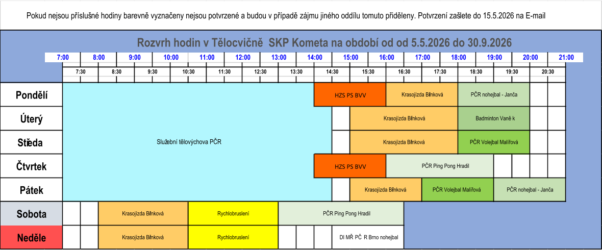 Rychlobruslení Badminton Vaněk  Krasojízda Břínková  Krasojízda Břínková Rychlobruslení PČR Volejbal Malíř ová Sobota PČR Ping Pong Hradil Neděle DI MŘ PČR Brno nohejbal Pondělí Pátek Krasojízda Břínková PČR Volejbal Malíř ová PČR nohejbal - Janča PČR nohejbal - Janča Rozvrh hodin v Tělocvičně SKP Kometa na období od od 5.5.2026 do 30.9.2026 7:00 Krasojízda Břínková Čtvrtek HZS PS BVV PČR Ping Pong Hradil Služební tělovýchova PČR HZS PS BVV  Krasojízda Břínková  Úterý Středa Krasojízda Břínková 19:00 16:30 17:30 18:30 14:30 19:30 20:00 20:30 15:30 15:00 16:00 17:00 18:00 Pokud nejsou př íslušné hodiny barevně vyznačeny nejsou potvrzené a budou v př ípadězájmu jiného oddílu tomuto př iděleny. Potvrzení zašlete do 15.5.2026 na E-mail 13:00 14:00 21:00 7:30 8:30 9:30 8:00 9:00 10:00 11:00 12:00 10:30 11:30 12:30 13:30